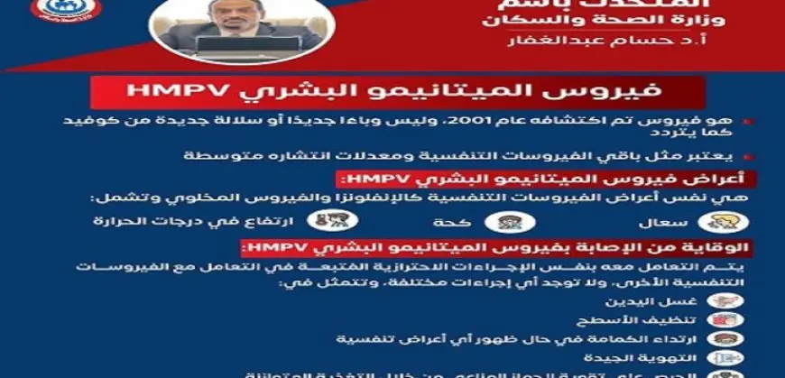 متحدث وزارة الصحة: فيروس “HMPV” موسمي وليس وباء جديدا